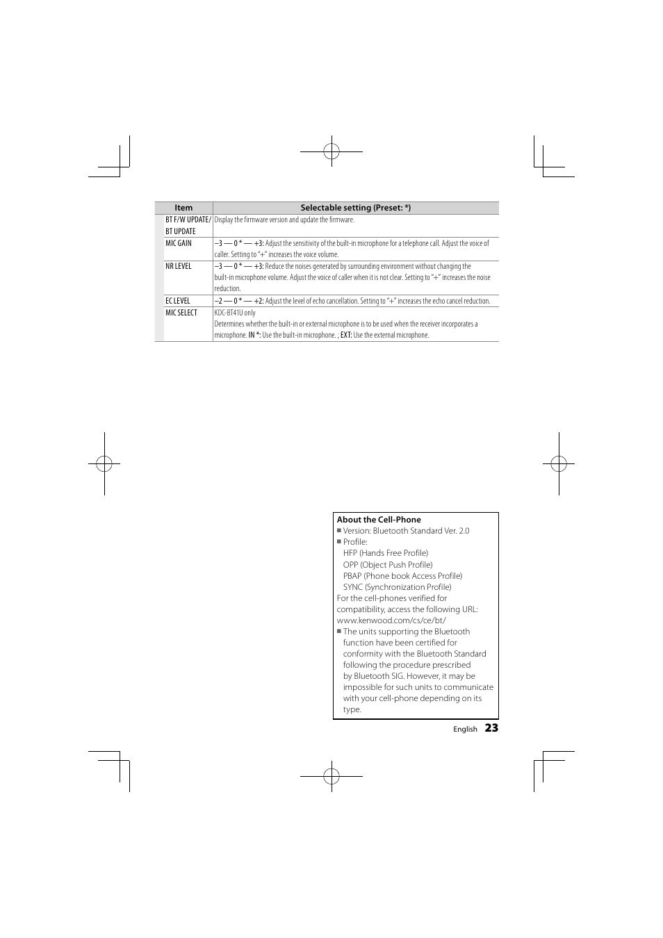 Kenwood KDC-BT41U User Manual | Page 23 / 40