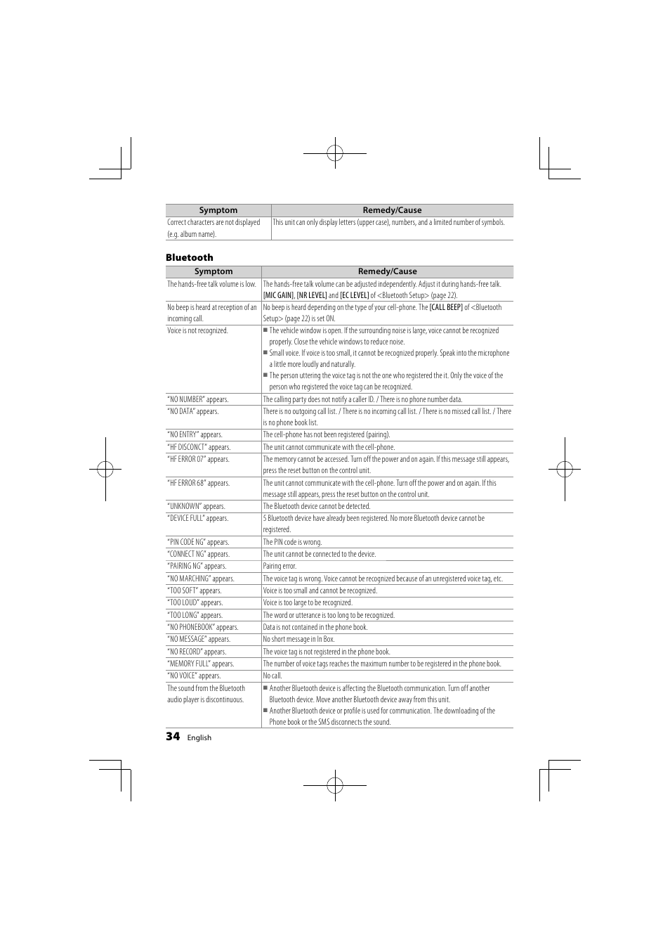 Kenwood KDC-BT41U User Manual | Page 34 / 40