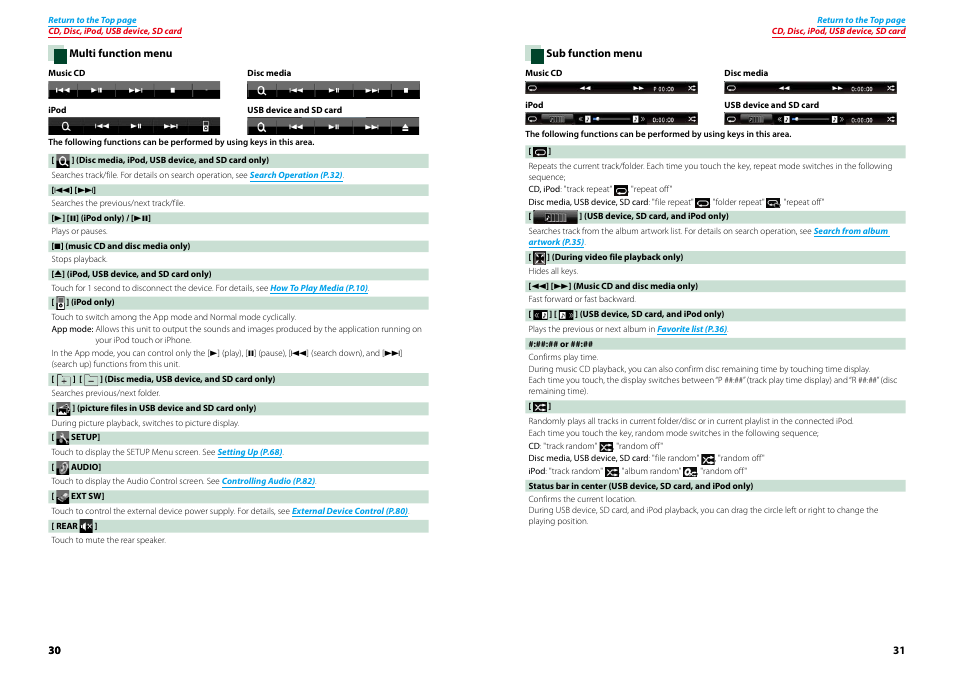 Multi function menu (p.30), Multi, Function menu (p.30) | Sub function, Menu (p.31) | Kenwood DNX9210BT User Manual | Page 16 / 58