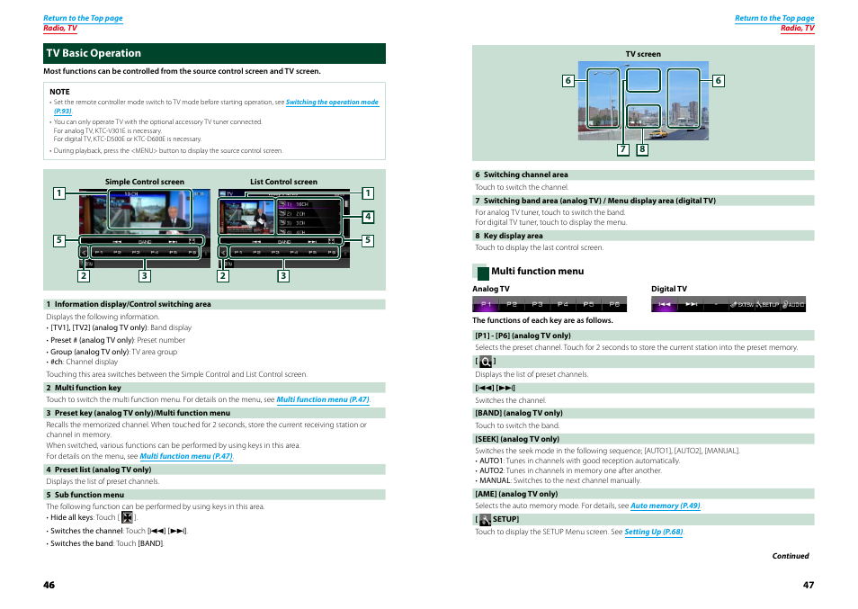 Tv basic operation | Kenwood DNX9210BT User Manual | Page 24 / 58