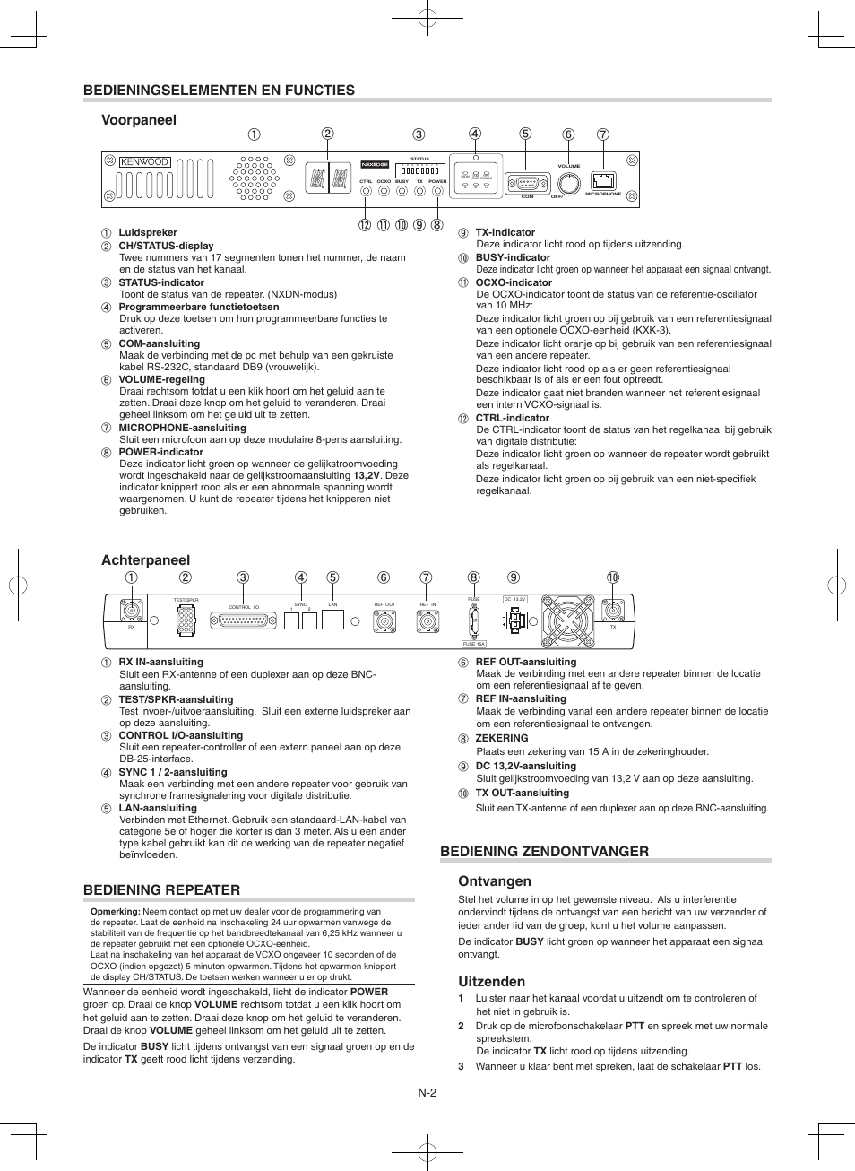 Bediening repeater, Achterpaneel, Bedieningselementen en functies | Voorpaneel, Bediening zendontvanger, Ontvangen, Uitzenden, Hi j | Kenwood NXR-800E User Manual | Page 12 / 16