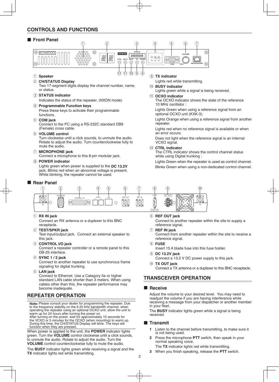 Repeater operation, Controls and functions, Transceiver operation | Rear panel, Front panel, Receive, Transmit | Kenwood NXR-800E User Manual | Page 2 / 16