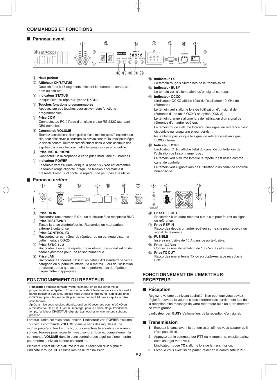 Fonctionnement du repeteur, Panneau arrière, Commandes et fonctions ■ panneau avant | Transmission, Hi j, Jk l | Kenwood NXR-800E User Manual | Page 4 / 16