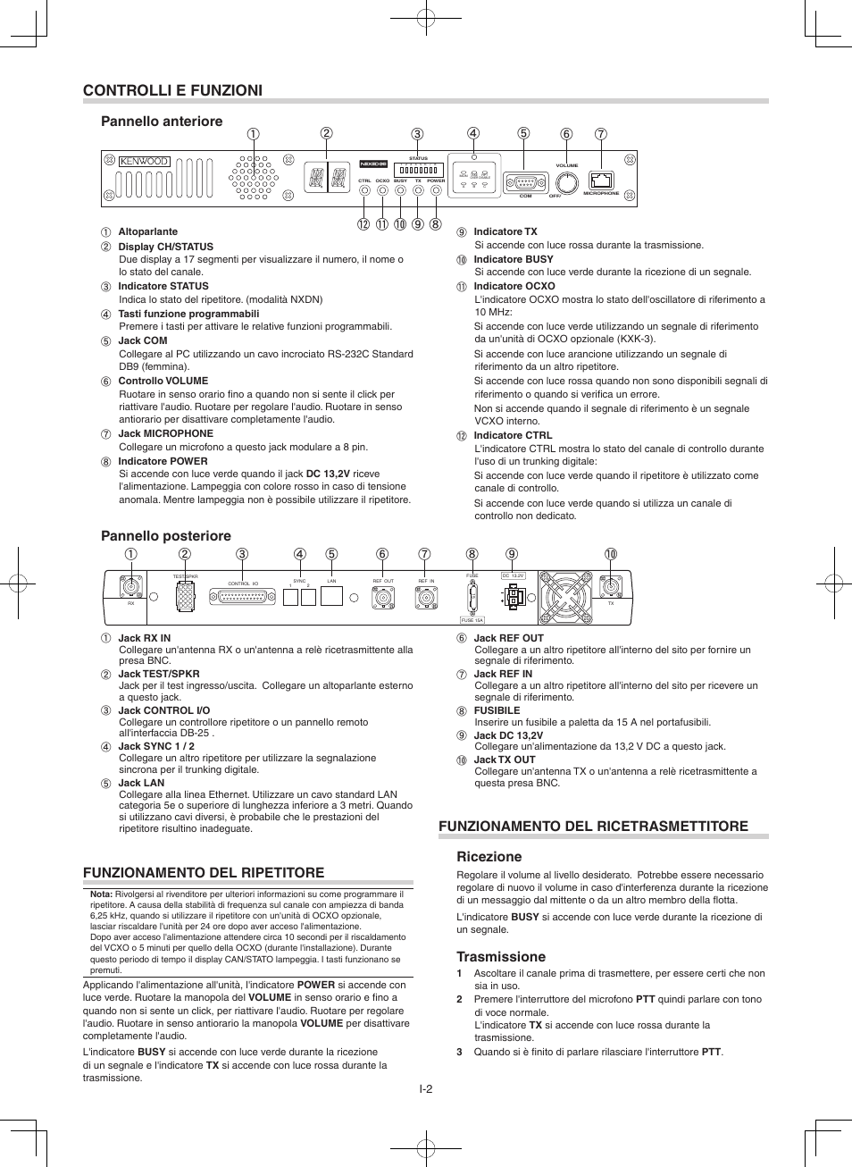 Controlli e funzioni, Funzionamento del ripetitore, Pannello posteriore | Pannello anteriore, Funzionamento del ricetrasmettitore, Ricezione, Trasmissione, Hi j | Kenwood NXR-800E User Manual | Page 8 / 16