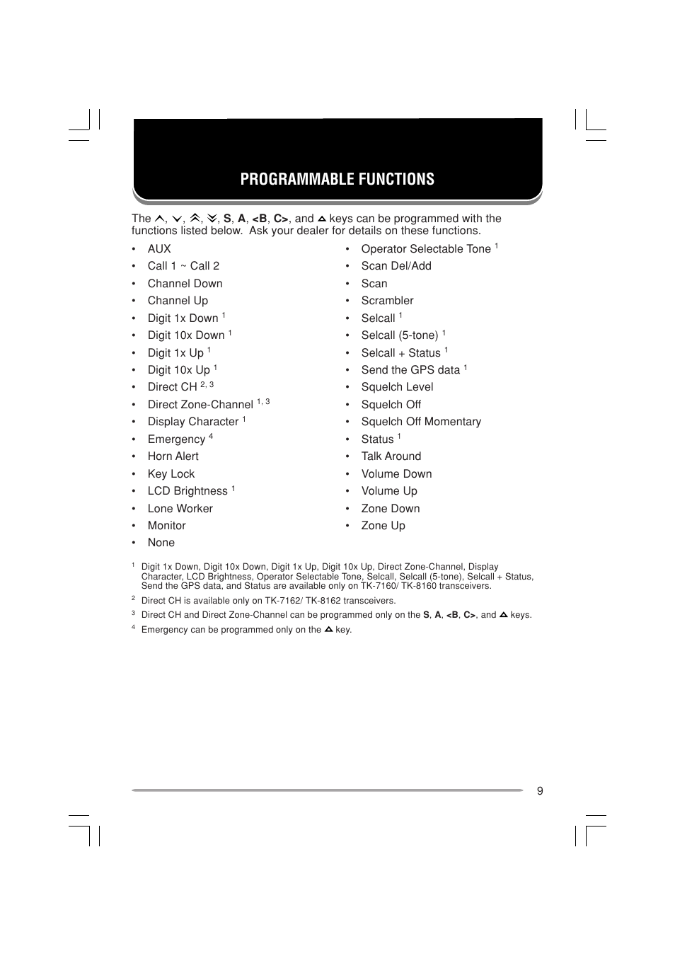 Programmable functions | Kenwood TK-7160E - Discontinued User Manual | Page 15 / 35