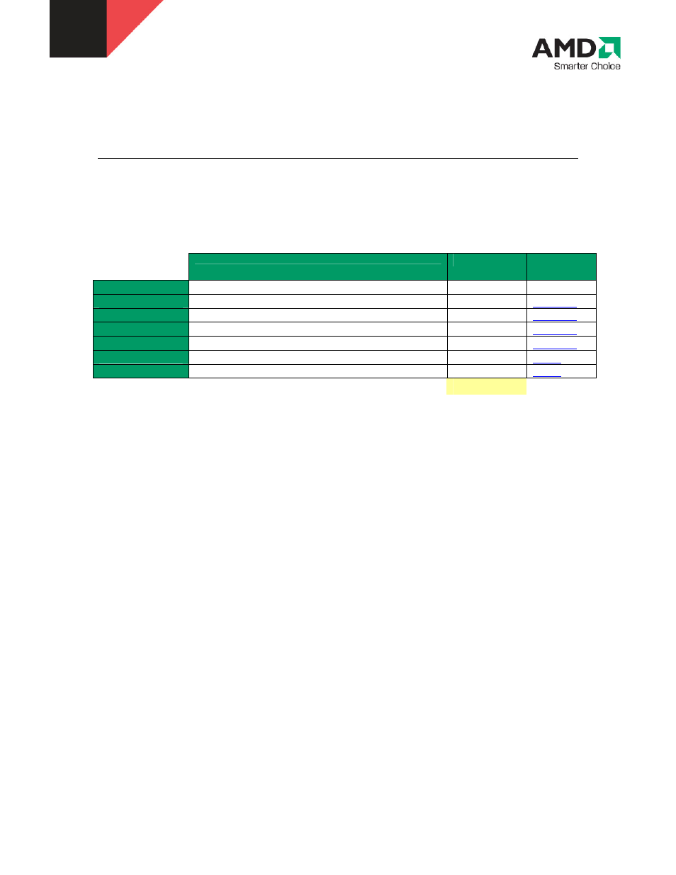 Appendix a: ati radeon™ hd 3450 based htpc | ATI Technologies HD 3450 User Manual | Page 16 / 17