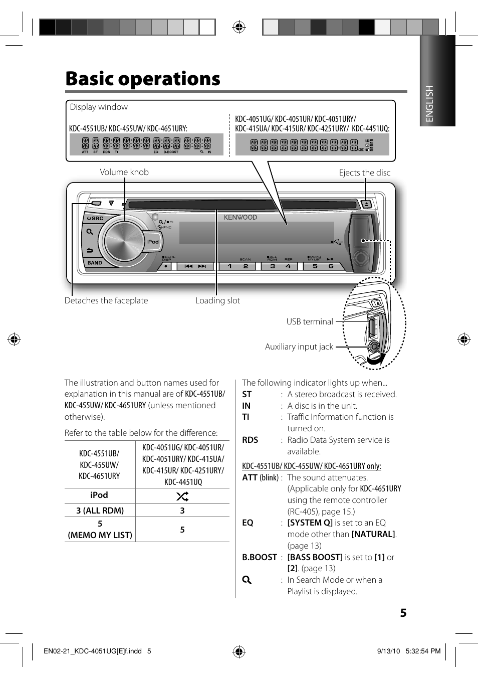 Basic operations | Kenwood KDC-4551UB User Manual | Page 5 / 21