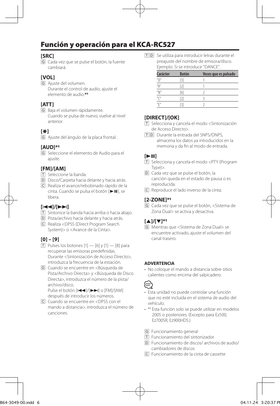 Función y operación para el kca-rc527 | Kenwood KCA-RC527 User Manual | Page 2 / 3