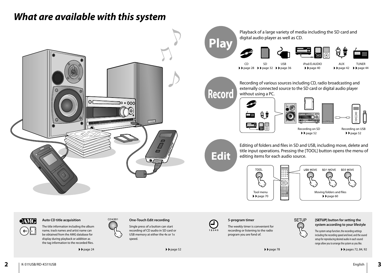 Play record, Edit, What are available with this system | Kenwood K-511USB-B User Manual | Page 2 / 59