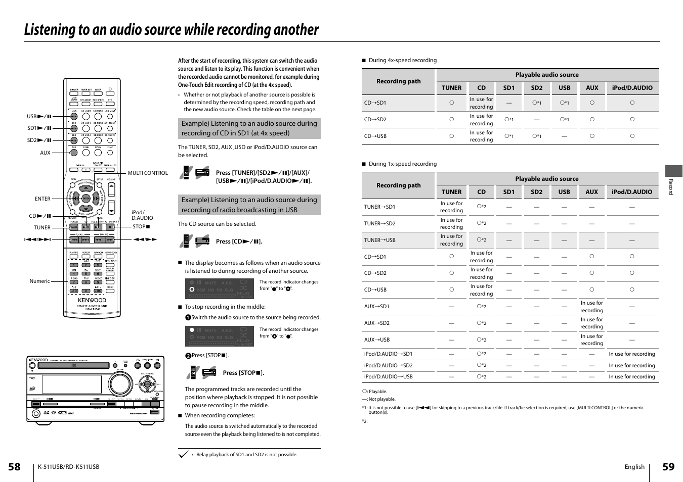 Kenwood K-511USB-B User Manual | Page 30 / 59