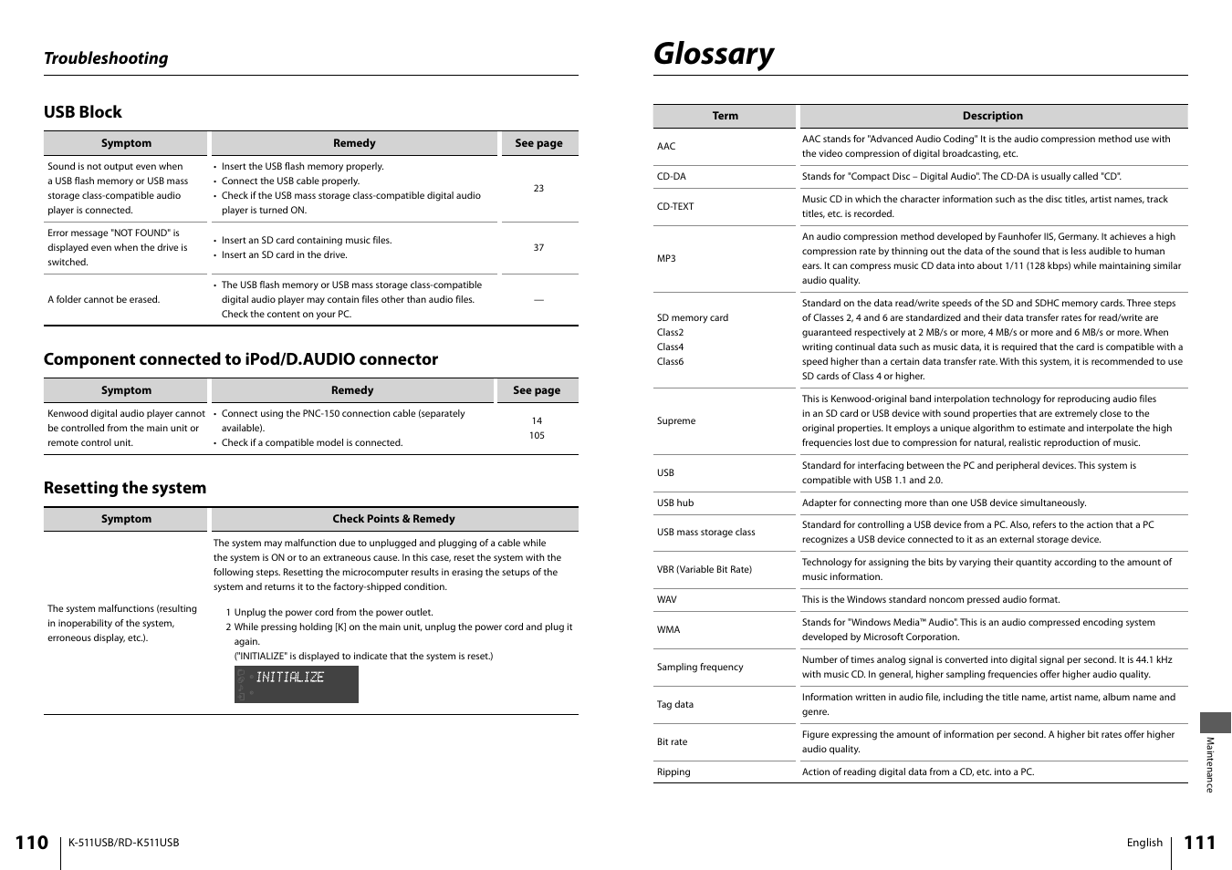 Glossary, Usb block, Component connected to ipod/d.audio connector | Resetting the system, Troubleshooting | Kenwood K-511USB-B User Manual | Page 56 / 59