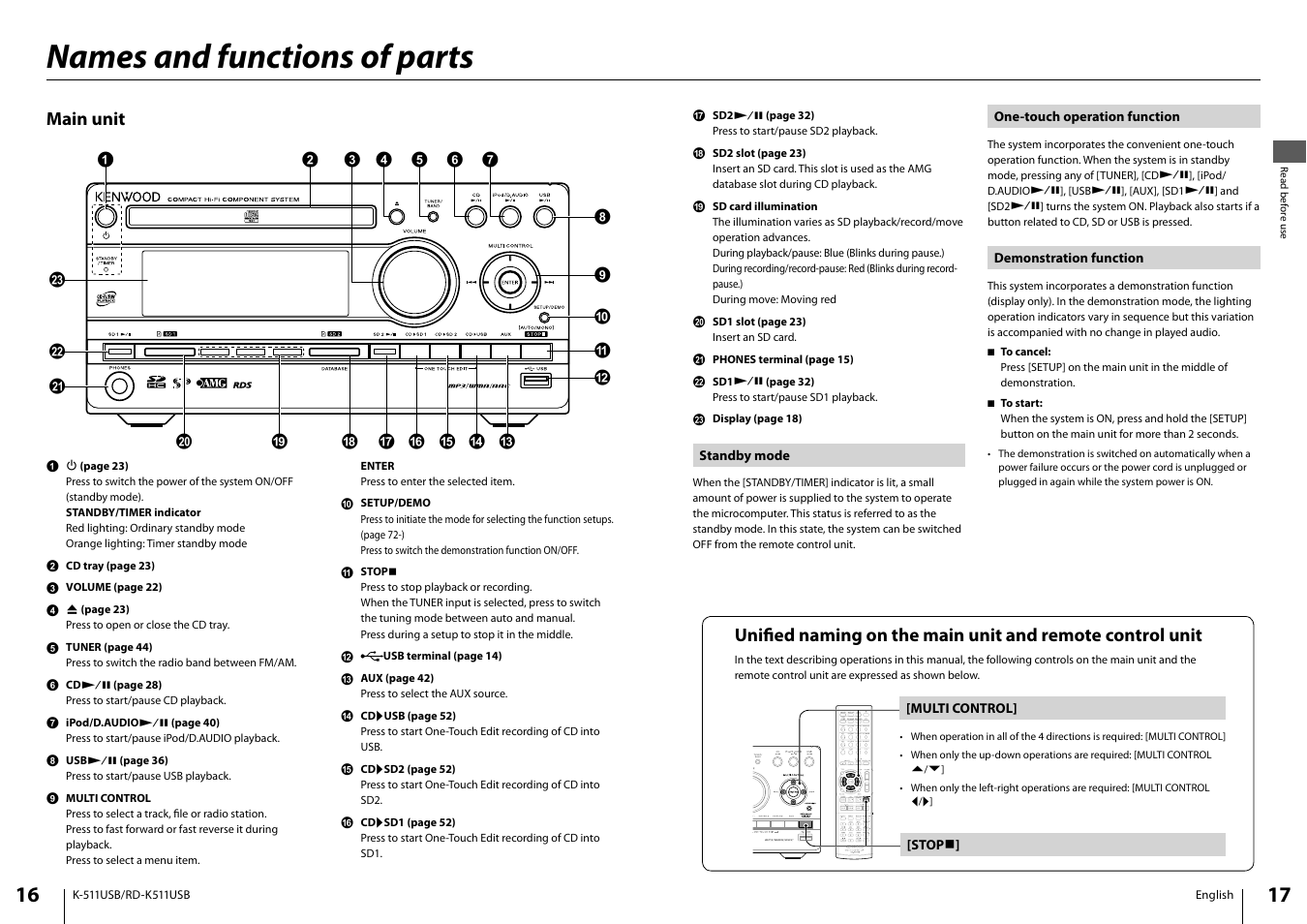 Names and functions of parts, Main unit | Kenwood K-511USB-B User Manual | Page 9 / 59