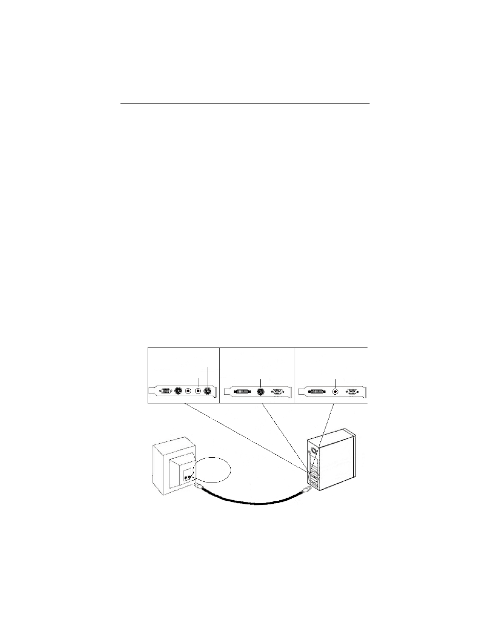 Turn off your pc and your tv (or vcr), Turn on your pc and your tv (or vcr) | ATI Technologies RADEON 9000 User Manual | Page 29 / 34