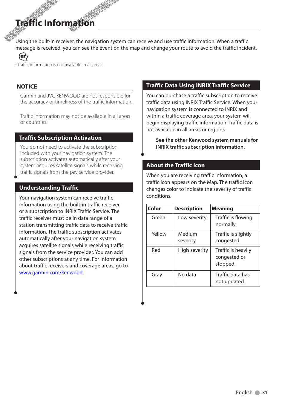 Traffic information, Traffic subscription activation, Understanding traffic | Traffic data using inrix traffic service, About the traffic icon | Kenwood DNN9250DAB User Manual | Page 31 / 38
