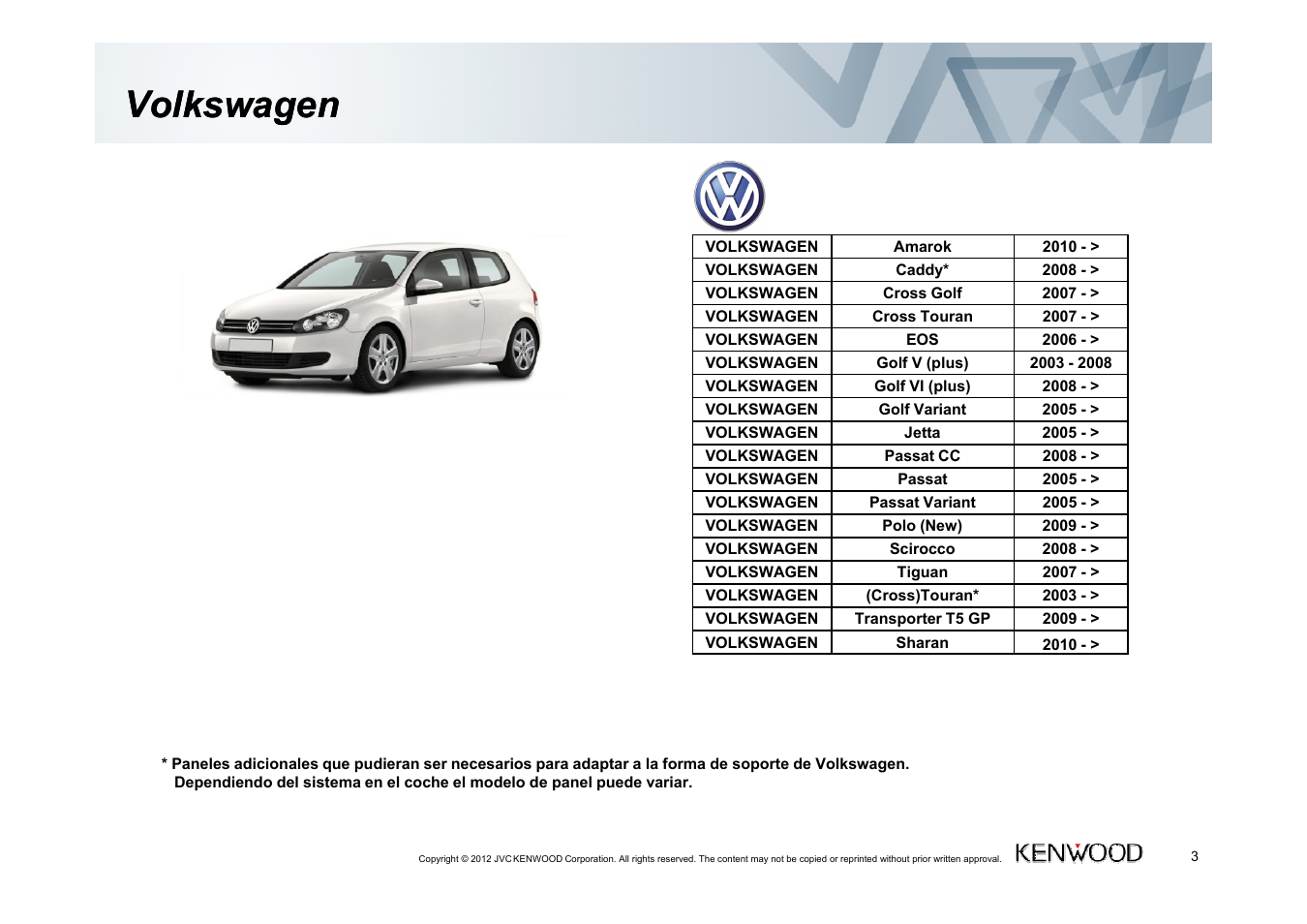 Volkswagen | Kenwood DNX521DAB User Manual | Page 3 / 3