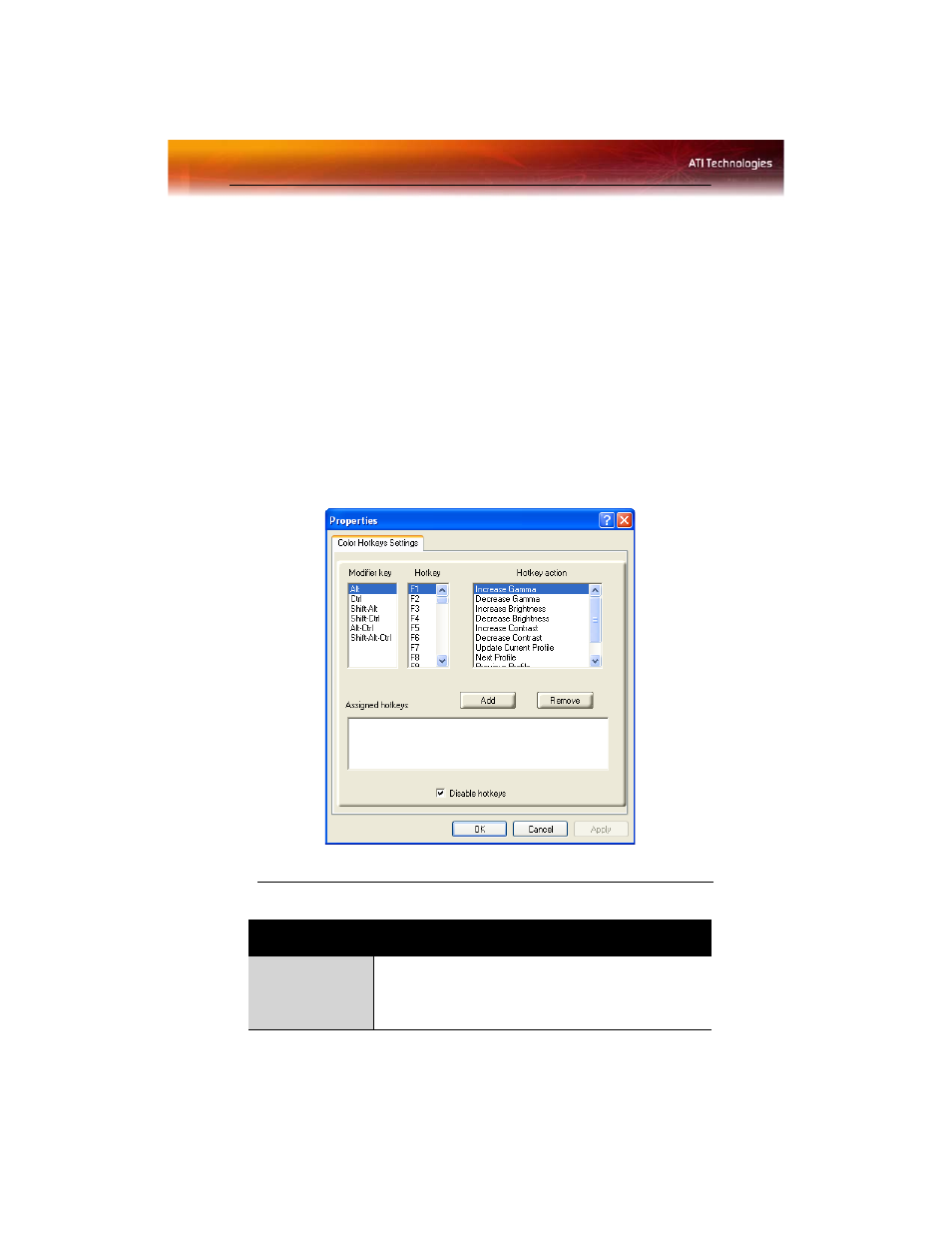 Color hotkeys settings | ATI Technologies RADEON X800 User Manual | Page 24 / 67