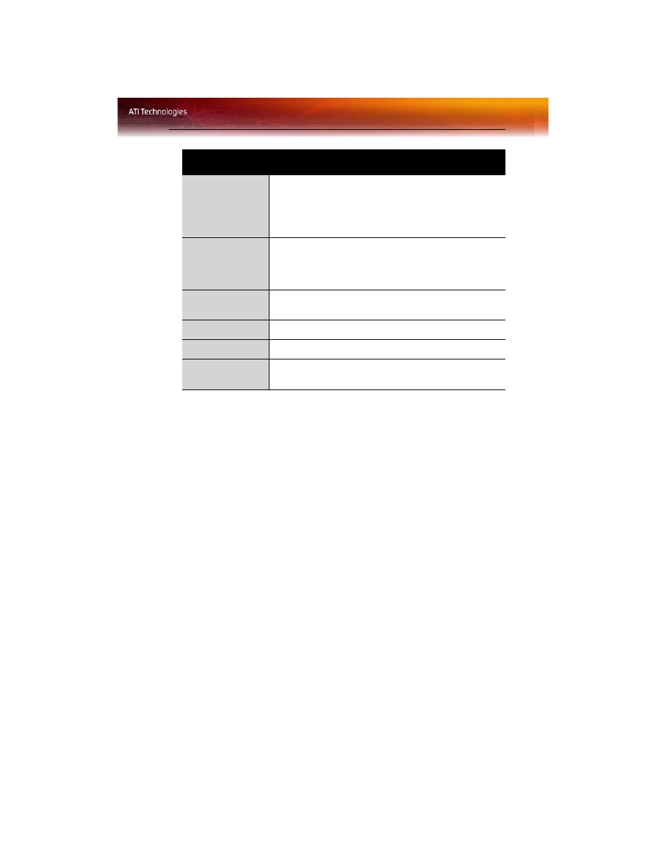 ATI Technologies RADEON X800 User Manual | Page 25 / 67