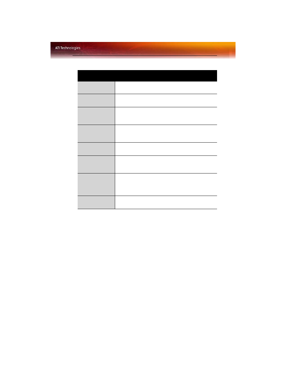 Ati rotation tab | ATI Technologies RADEON X800 User Manual | Page 27 / 67