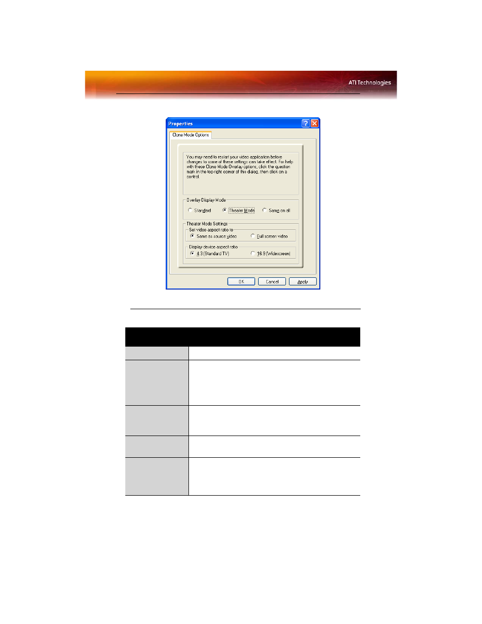 ATI Technologies RADEON X800 User Manual | Page 32 / 67