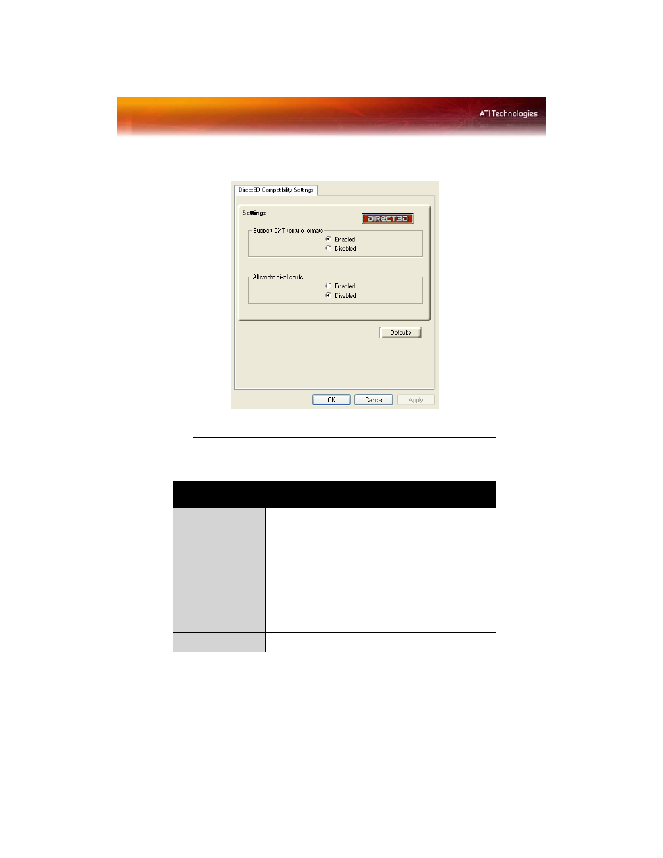 Direct 3d® compatibility settings | ATI Technologies RADEON X800 User Manual | Page 38 / 67