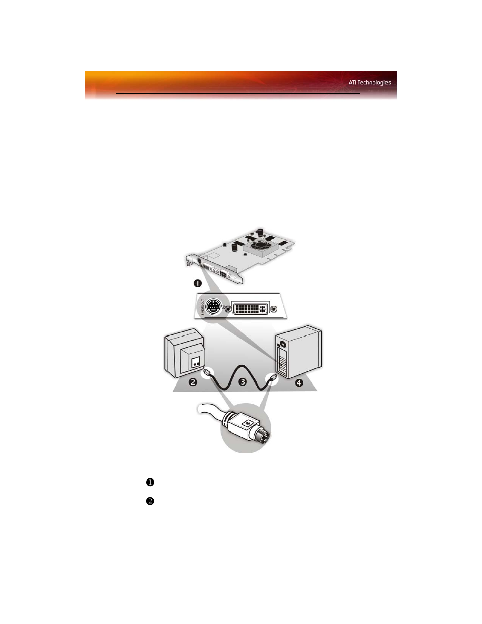 ATI Technologies RADEON X800 User Manual | Page 44 / 67