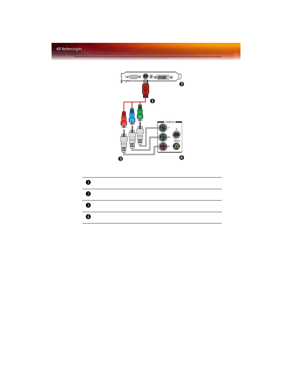 ATI Technologies RADEON X800 User Manual | Page 49 / 67