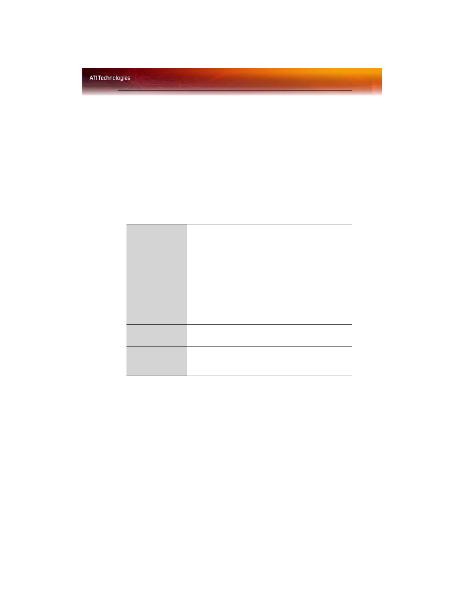 Introduction, Chapter 1, System requirements external connections | ATI Technologies RADEON X800 User Manual | Page 7 / 67