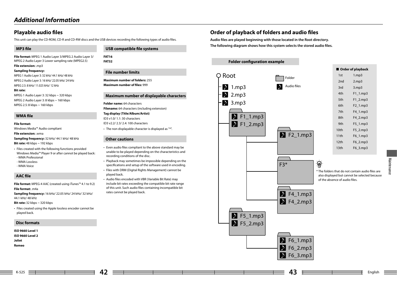 Additional information, Root, Playable audio fi les | Order of playback of folders and audio fi les | Kenwood K-525-S User Manual | Page 22 / 27