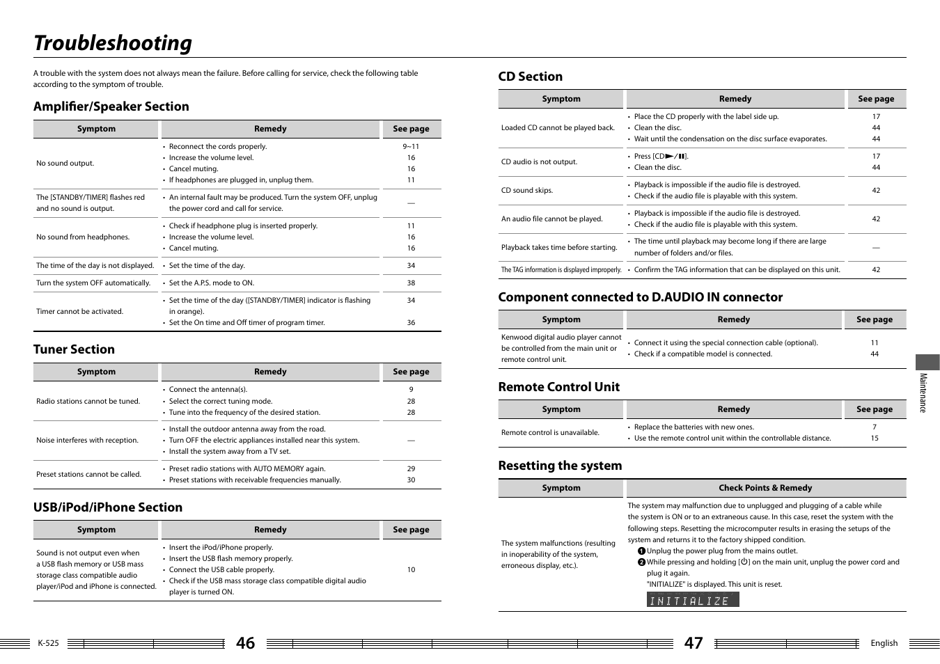 Troubleshooting, Component connected to d.audio in connector, Remote control unit | Resetting the system | Kenwood K-525-S User Manual | Page 24 / 27