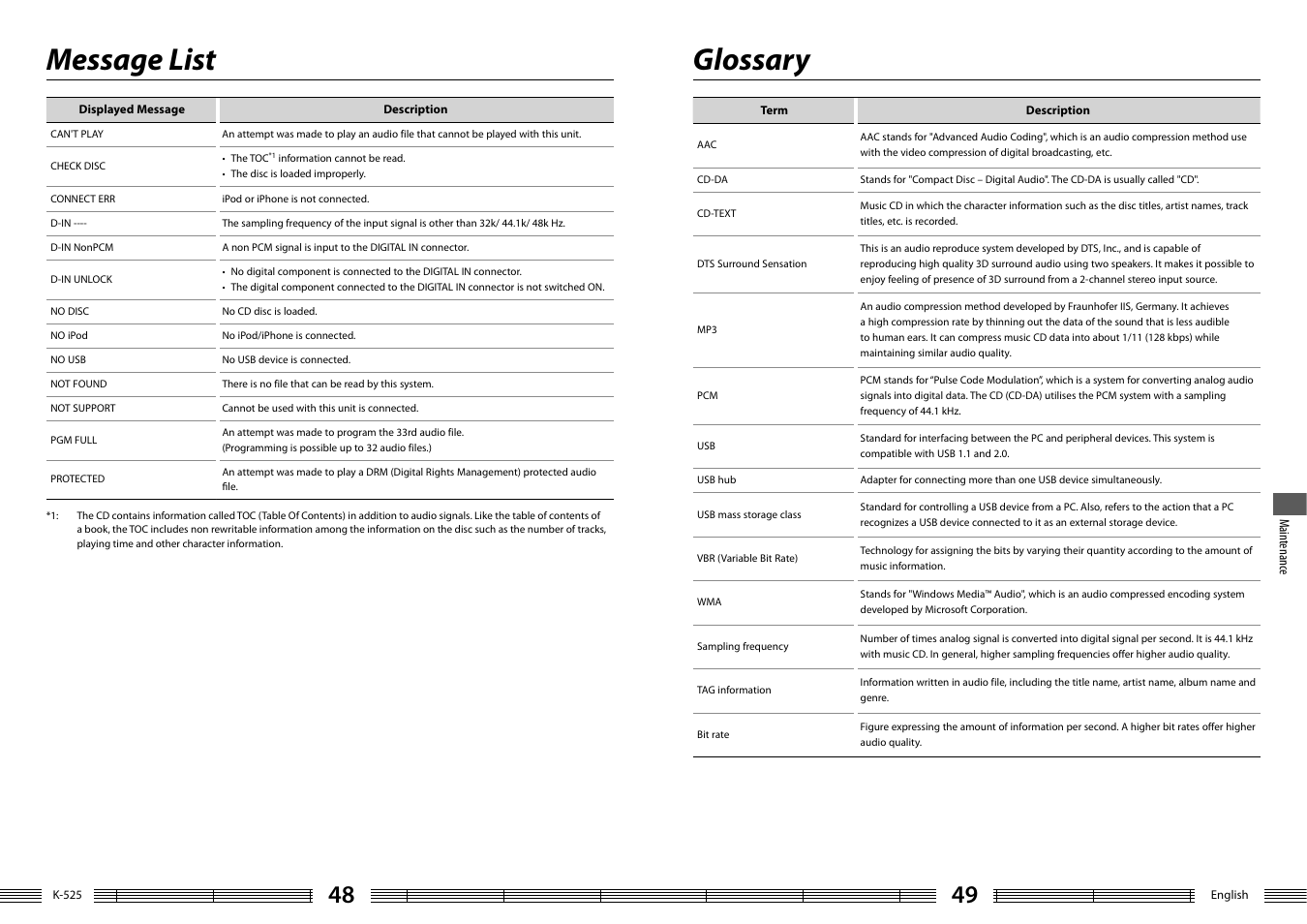 Message list, Glossary | Kenwood K-525-S User Manual | Page 25 / 27