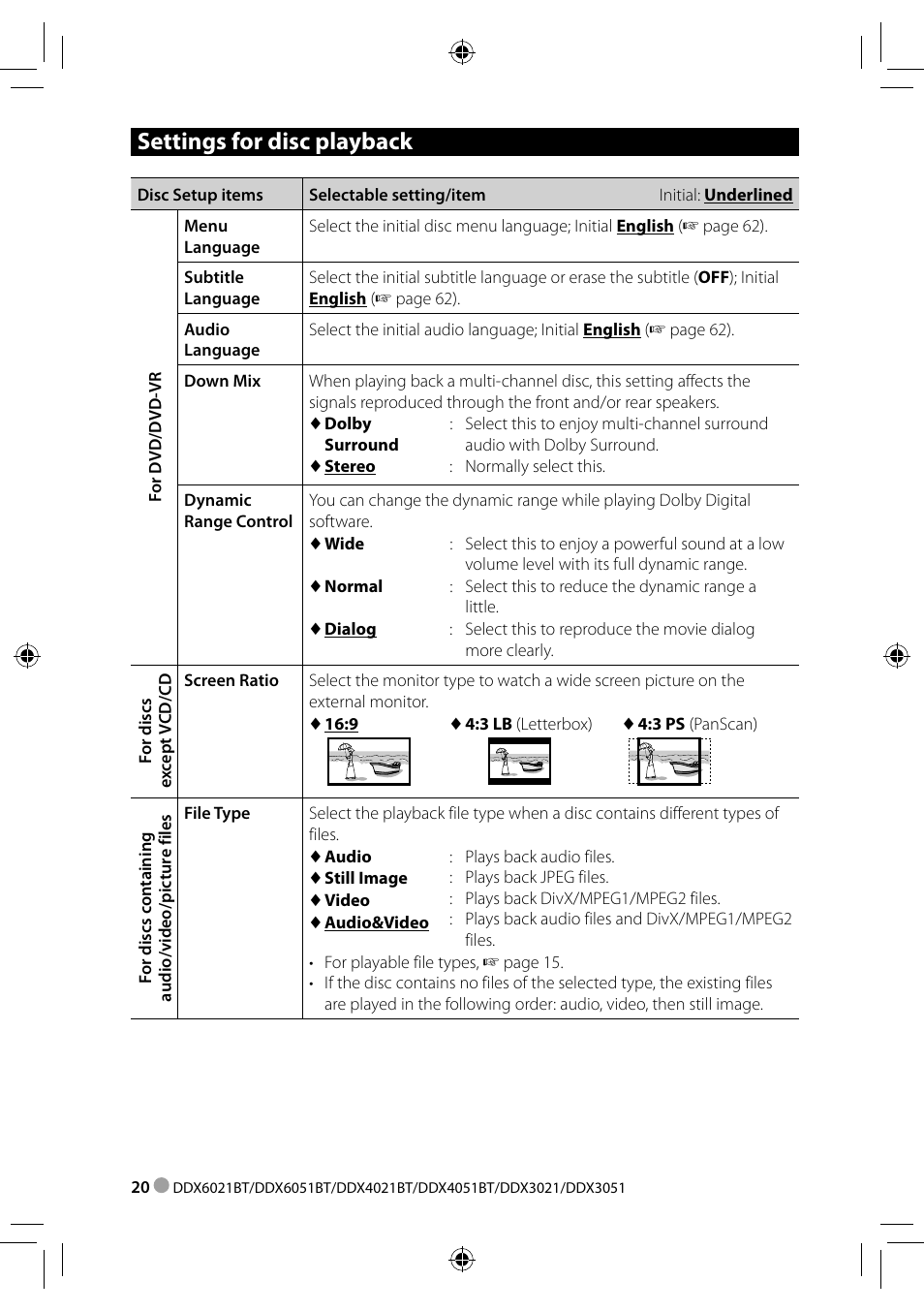 Settings for disc playback | Kenwood DDX3021 User Manual | Page 20 / 80