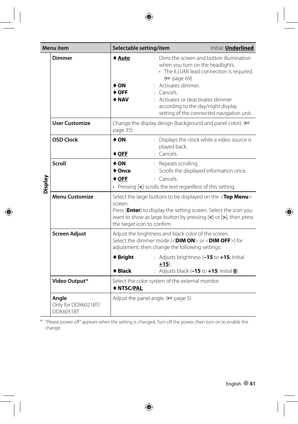 Kenwood DDX3021 User Manual | Page 41 / 80