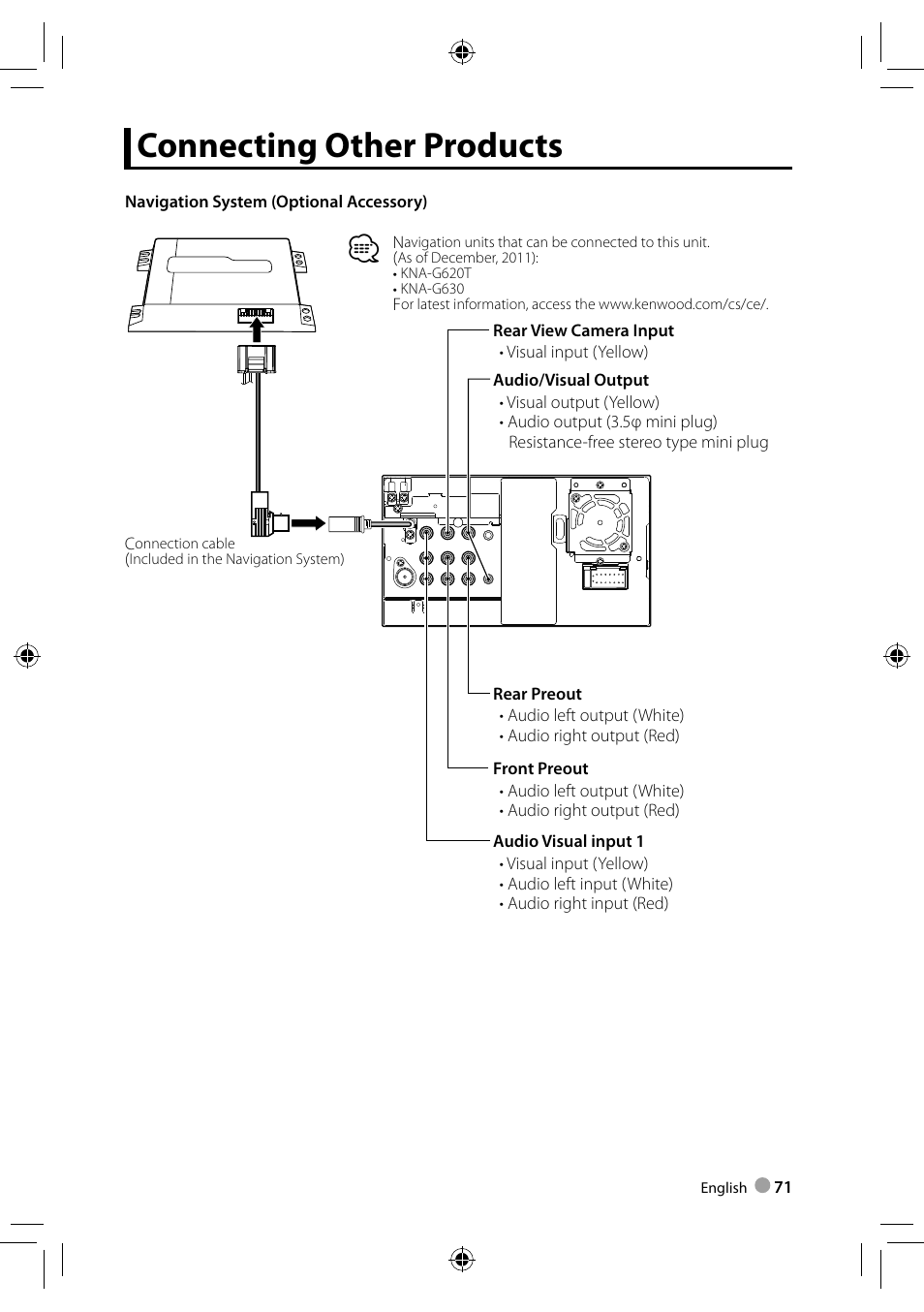 Connecting other products | Kenwood DDX3021 User Manual | Page 71 / 80