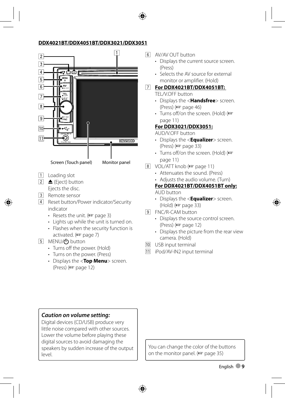 Kenwood DDX3021 User Manual | Page 9 / 80