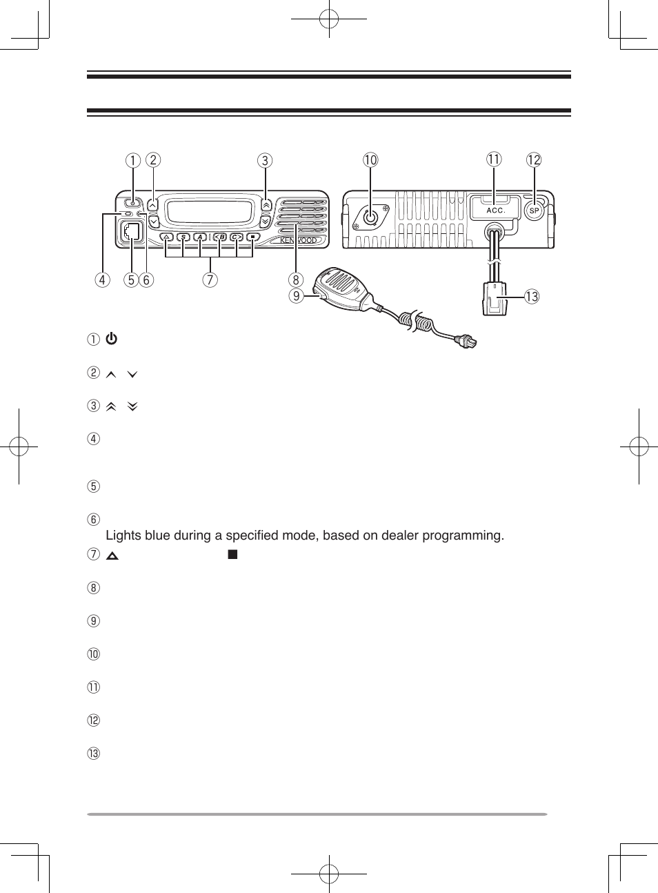 Getting acquainted | Kenwood TK-7360E User Manual | Page 8 / 24