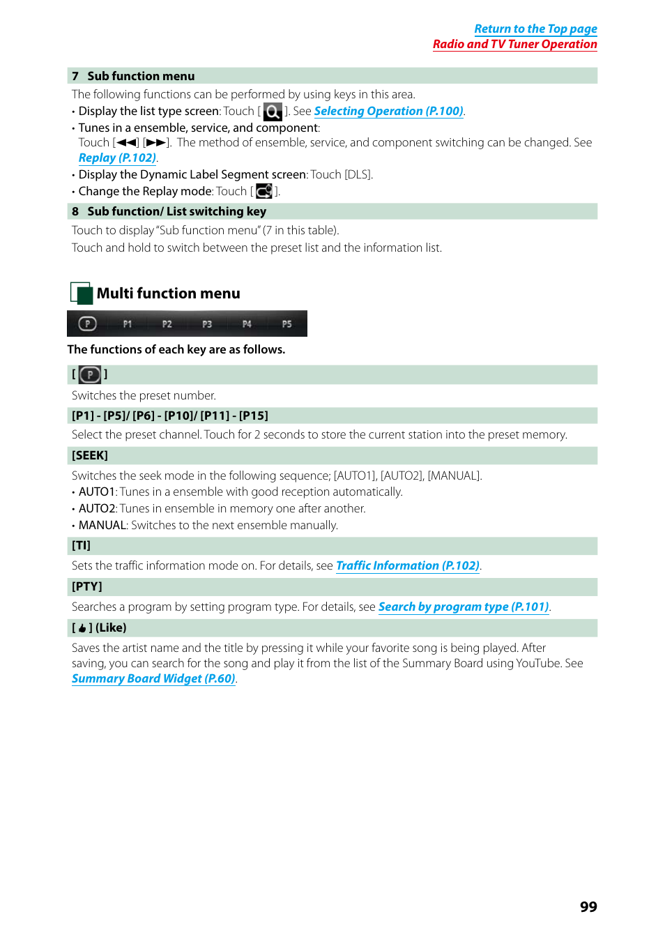 Multi function menu (p.99) | Kenwood DNN9250DAB User Manual | Page 100 / 172