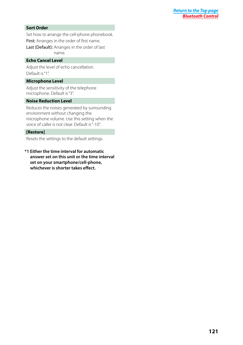Kenwood DNN9250DAB User Manual | Page 122 / 172