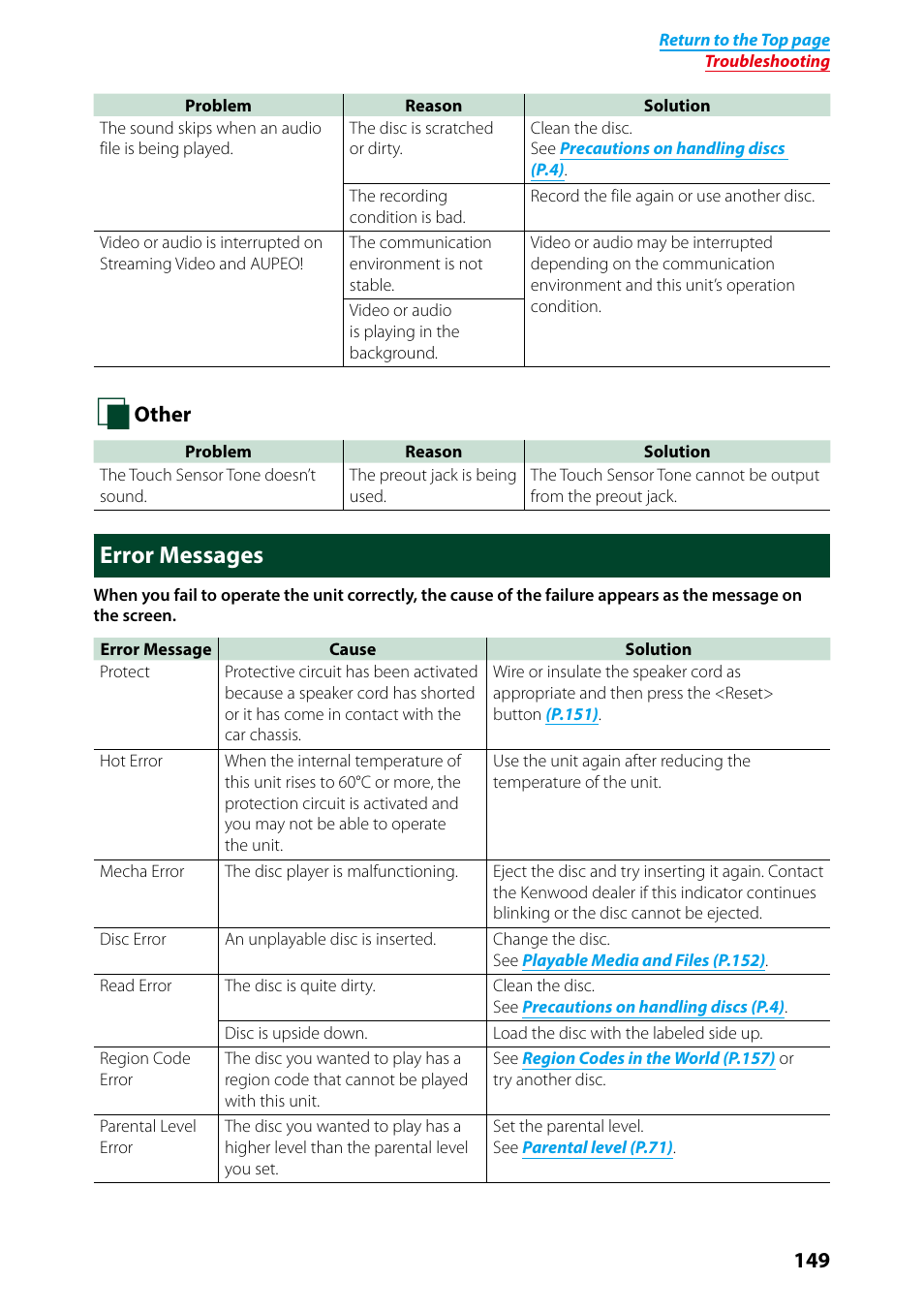 Error messages | Kenwood DNN9250DAB User Manual | Page 150 / 172