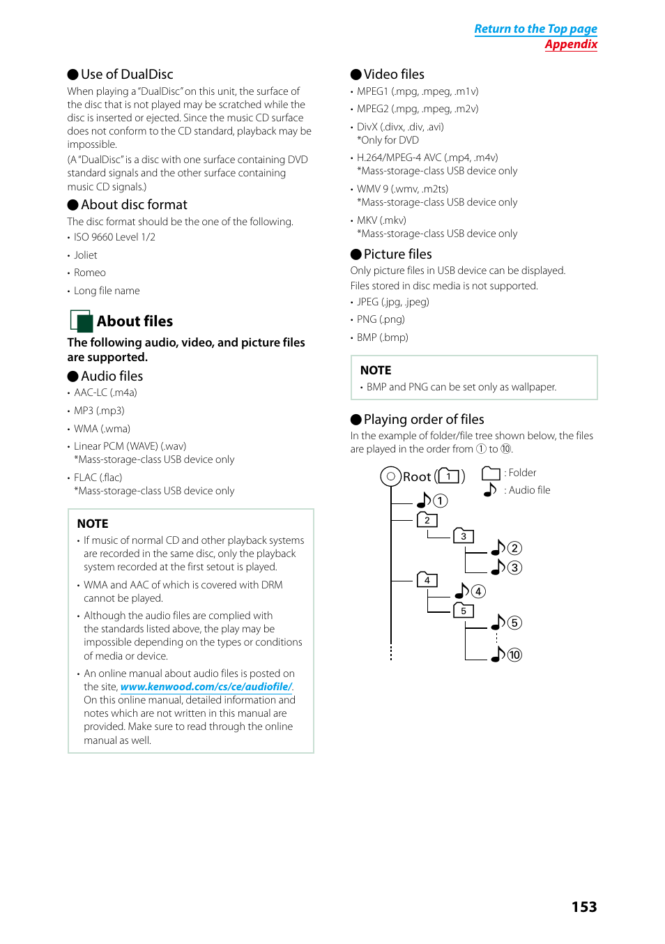 3¡$ 4 ¡" ¡# ¡p 5 | Kenwood DNN9250DAB User Manual | Page 154 / 172