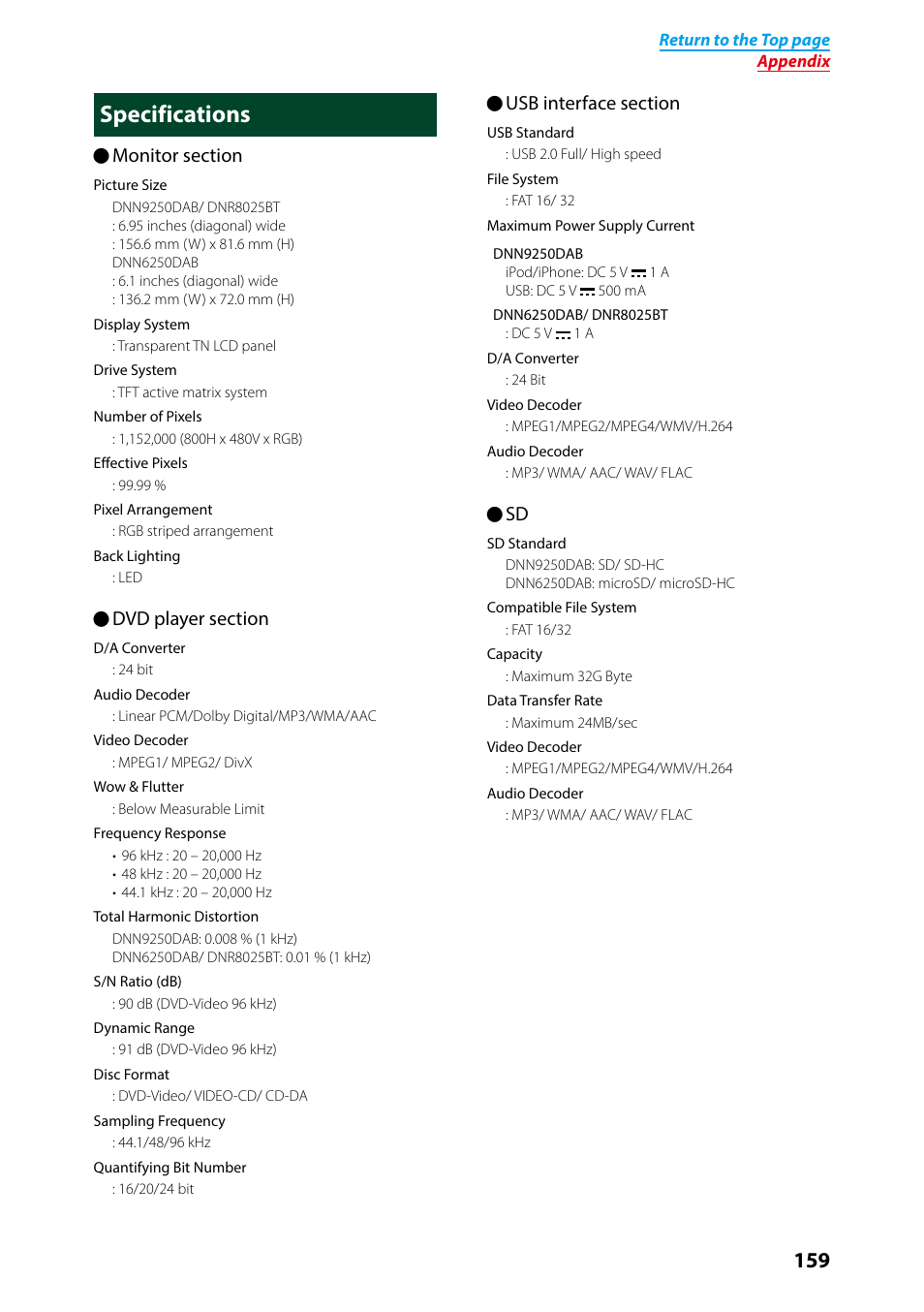 Specifications | Kenwood DNN9250DAB User Manual | Page 160 / 172