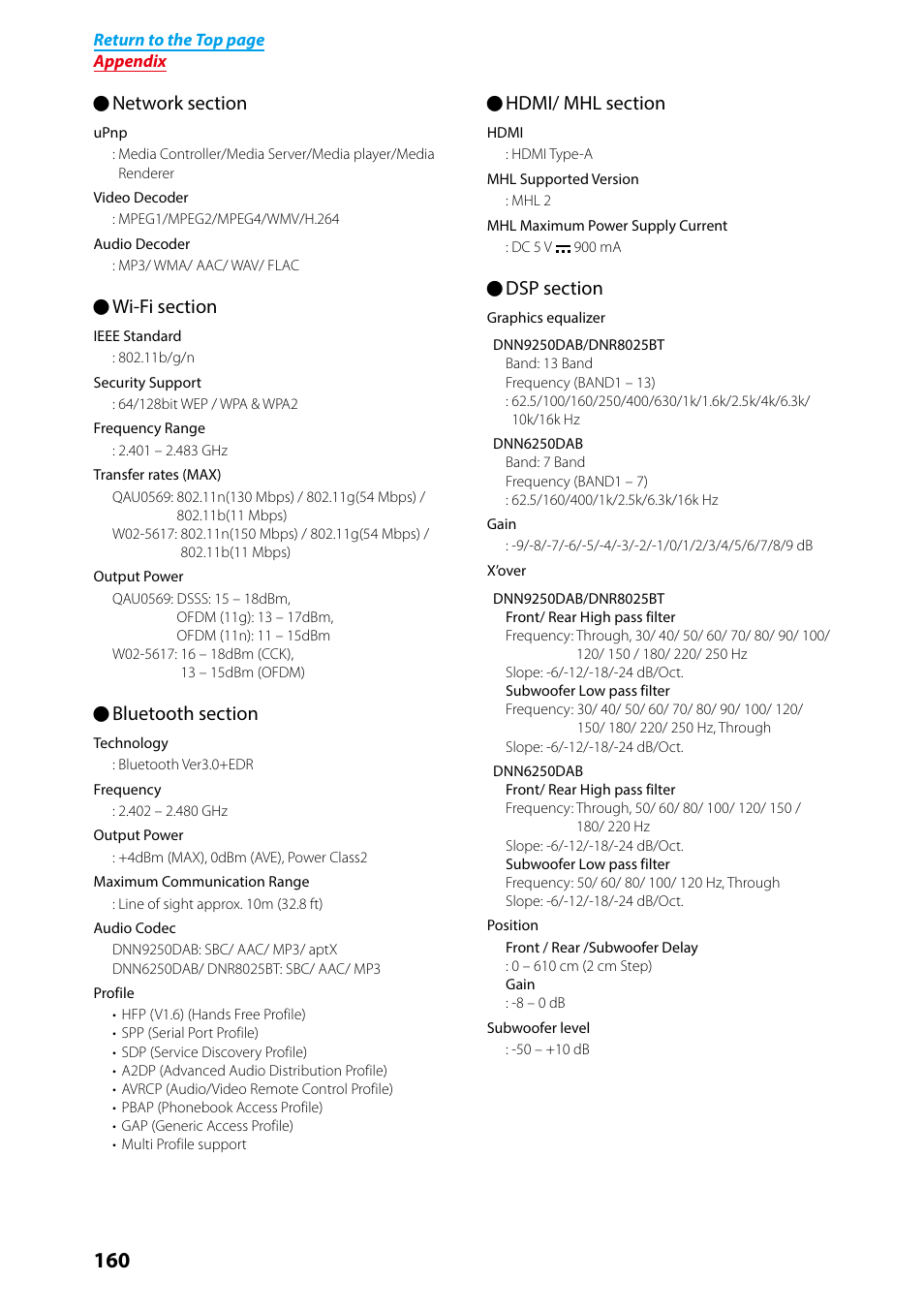 Kenwood DNN9250DAB User Manual | Page 161 / 172