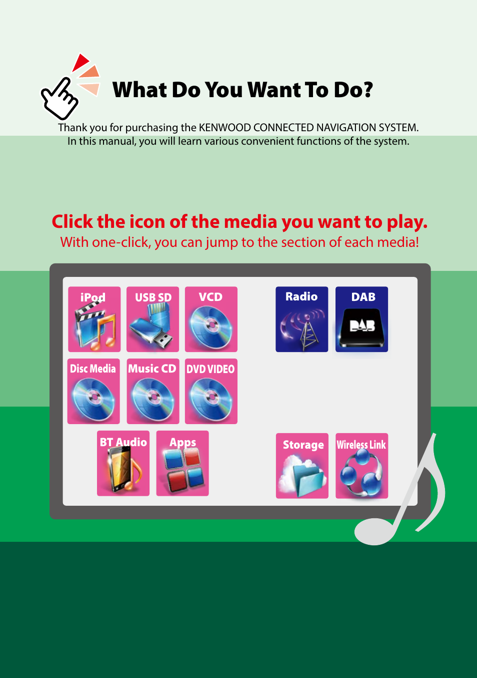 What do you want to do, Click the icon of the media you want to play | Kenwood DNN9250DAB User Manual | Page 2 / 172