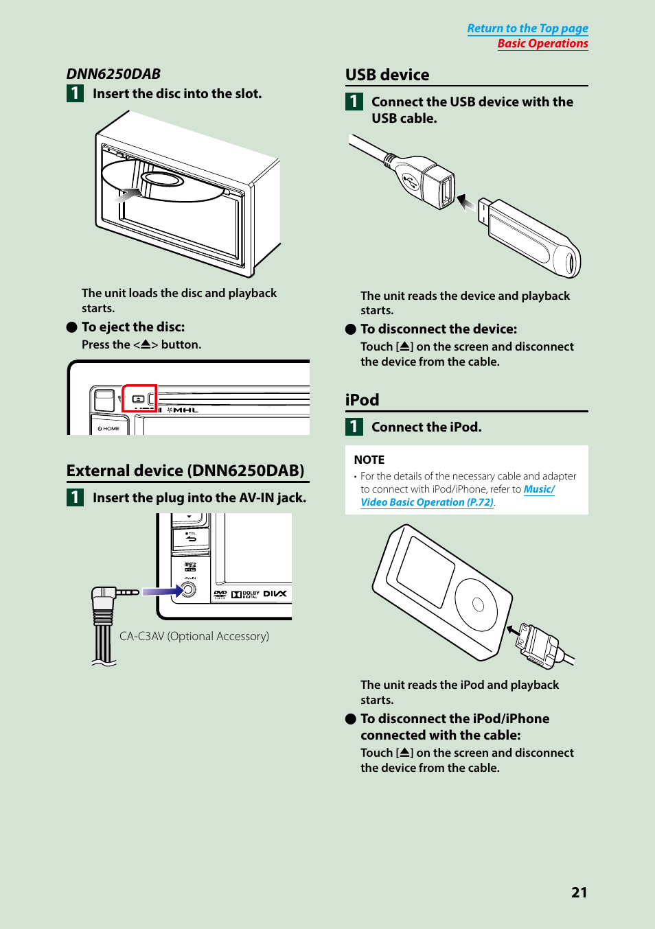 External device (dnn6250dab), Usb device, Ipod | Kenwood DNN9250DAB User Manual | Page 22 / 172