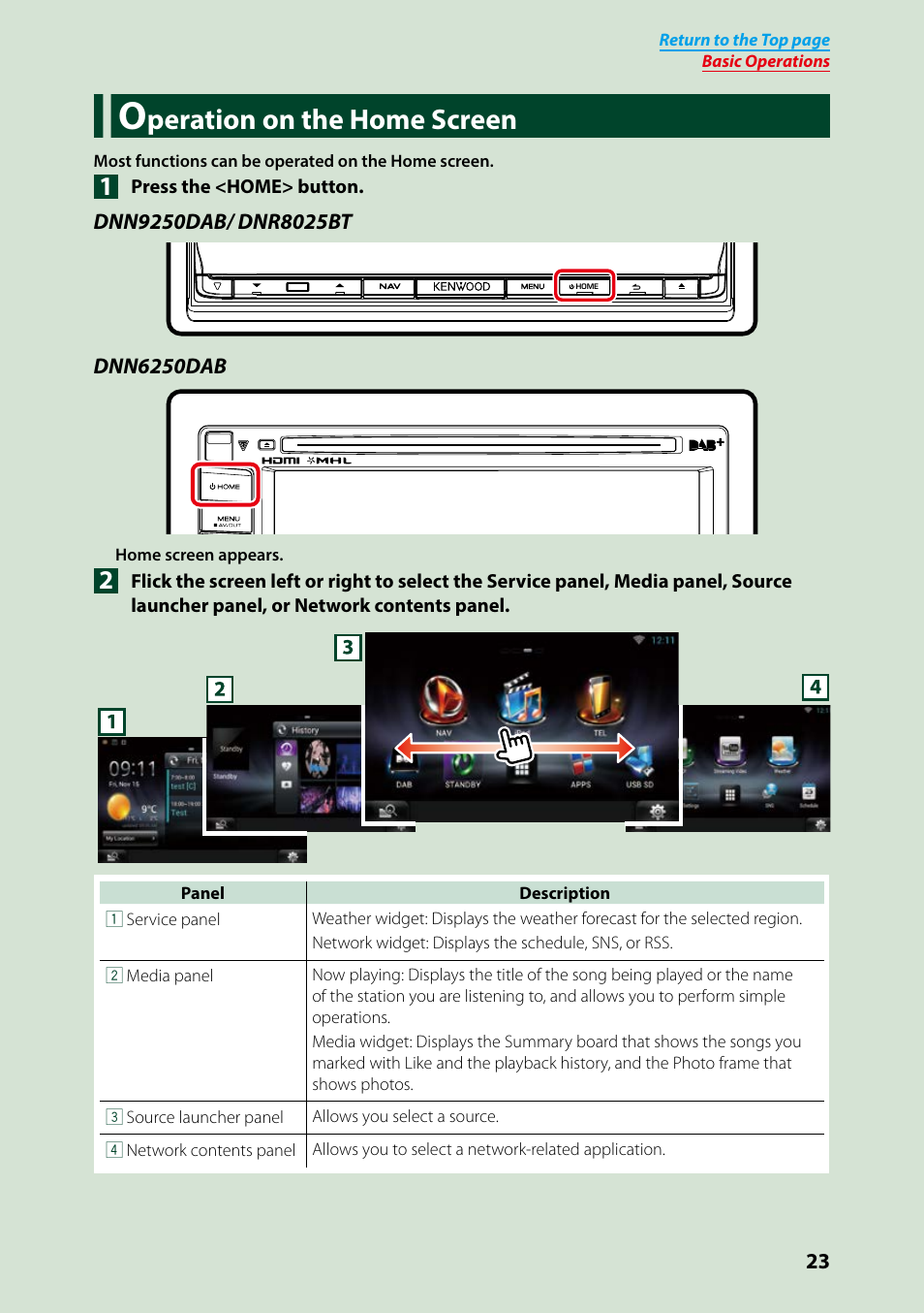 Operation on the home screen, P.23), Peration on the home screen | Kenwood DNN9250DAB User Manual | Page 24 / 172