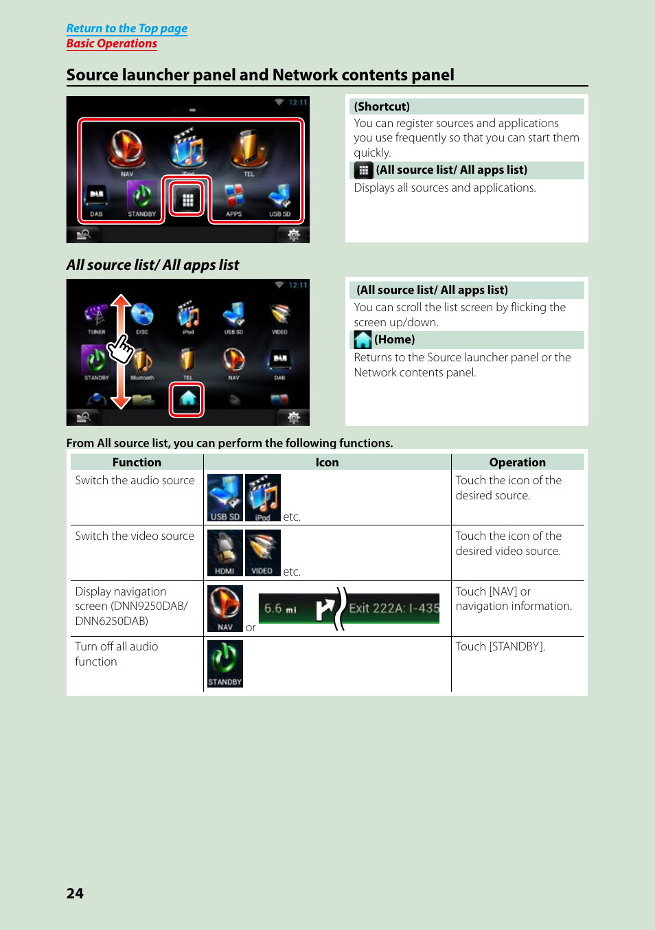 Source launcher panel and network contents panel, All source list/ all apps list | Kenwood DNN9250DAB User Manual | Page 25 / 172