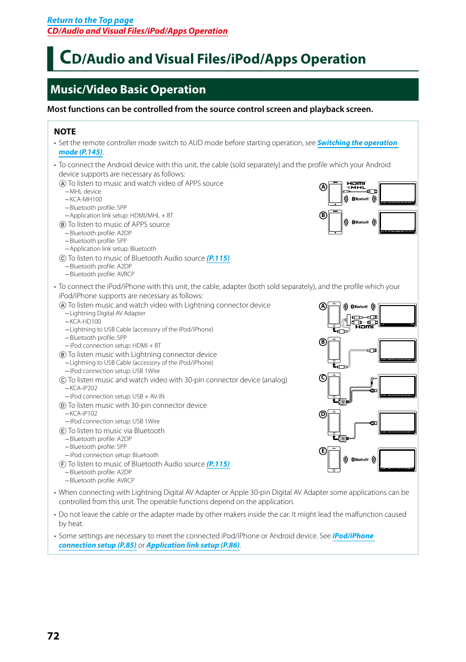 Cd/audio and visual files/ipod/apps operation, Music/video basic operation, Cd/audio and visual files/ipod | Apps operation, Music, Video basic operation (p.72), D/audio and visual files/ipod/apps operation | Kenwood DNN9250DAB User Manual | Page 73 / 172