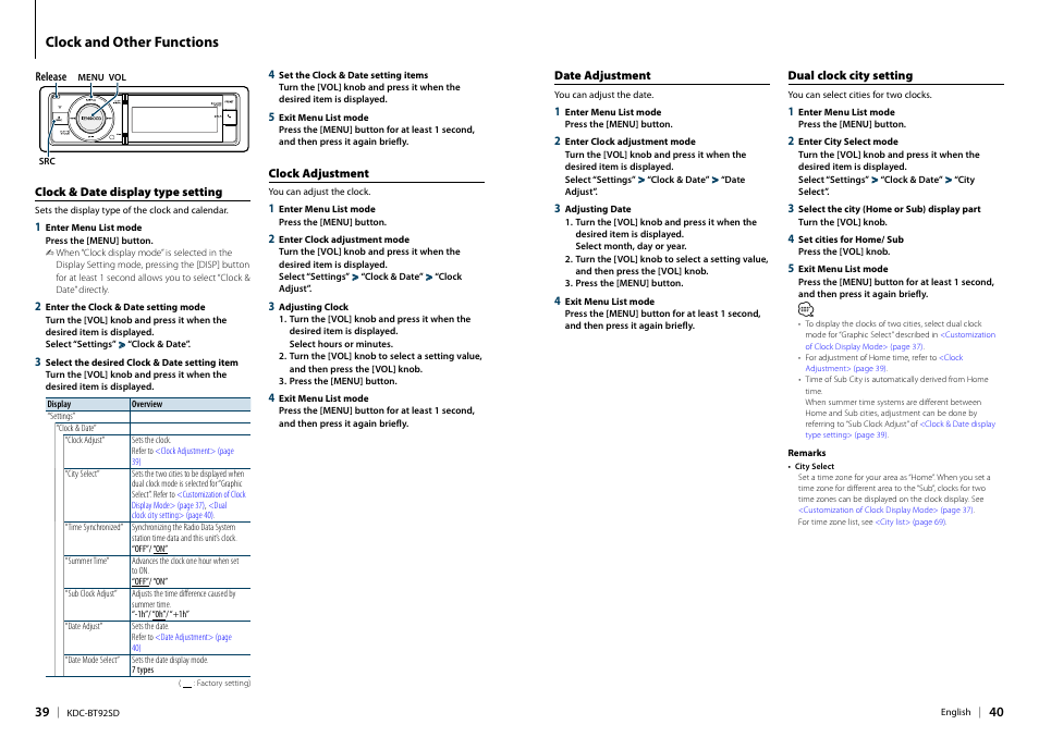 Clock and other functions, Clock & date display type setting, Clock adjustment | Date adjustment, Dual clock city setting | Kenwood KDC-BT92SD User Manual | Page 20 / 41