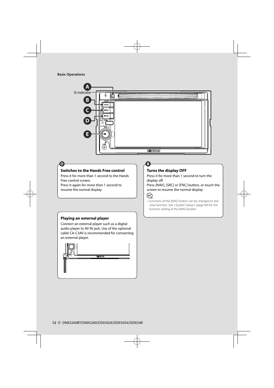 Ce b d a | Kenwood DNX5240BT User Manual | Page 12 / 96