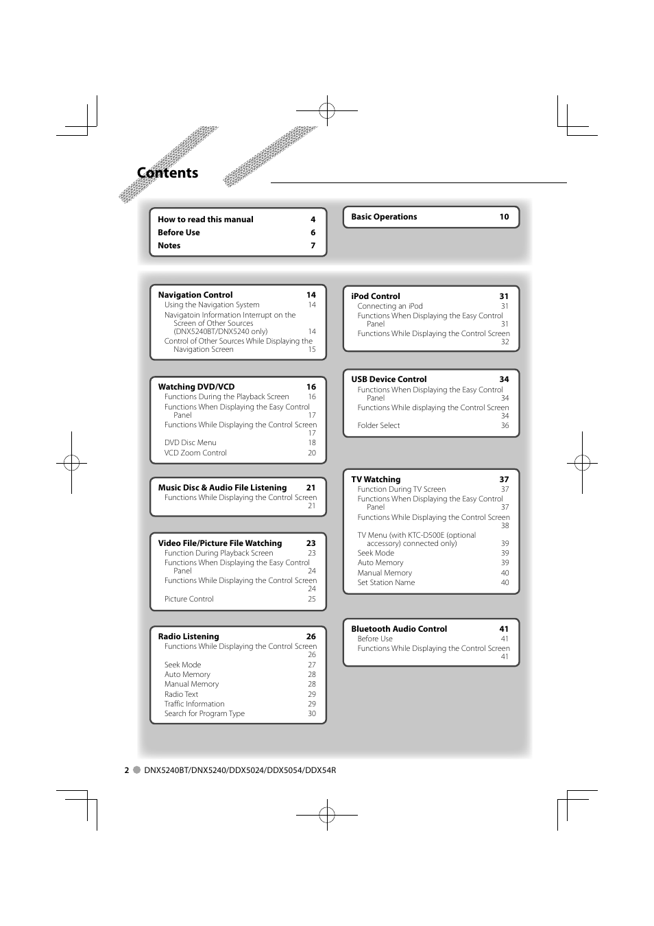 Kenwood DNX5240BT User Manual | Page 2 / 96