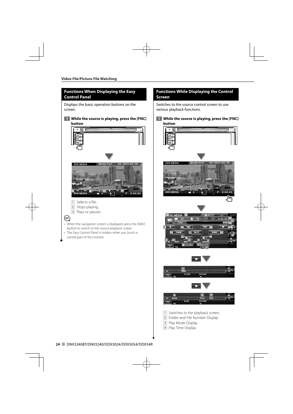 Functions when displaying the easy control panel, Functions while displaying the control screen | Kenwood DNX5240BT User Manual | Page 24 / 96